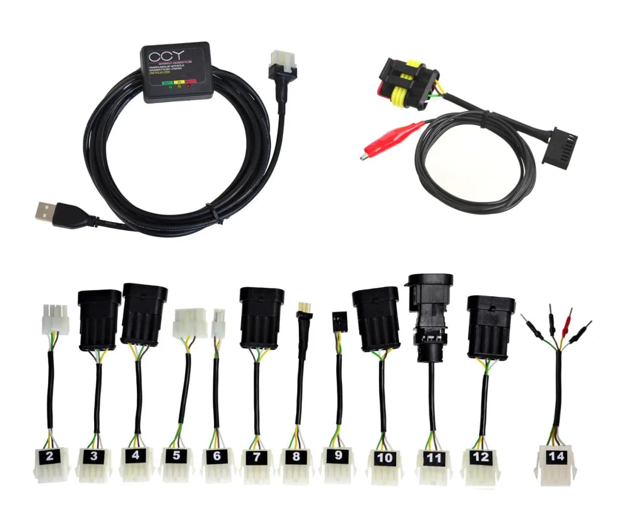 Jaki interfejs do LPG? Wybierz mądrze i diagnozuj sam!