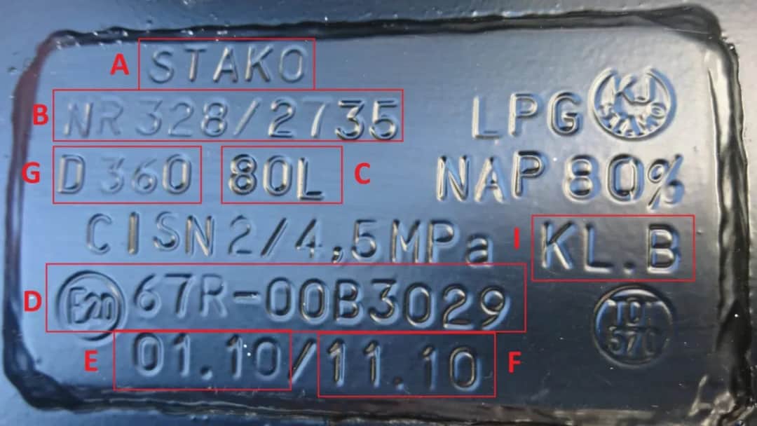 Jak odczytać dane z butli LPG i uniknąć niebezpieczeństw