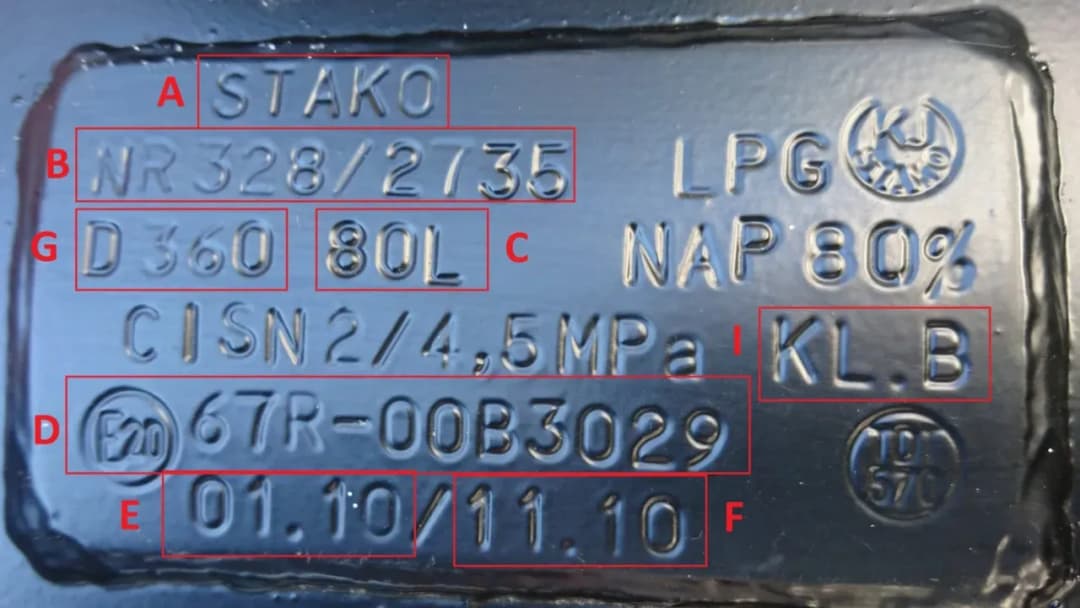 Jak odczytać dane z butli LPG i uniknąć niebezpieczeństw